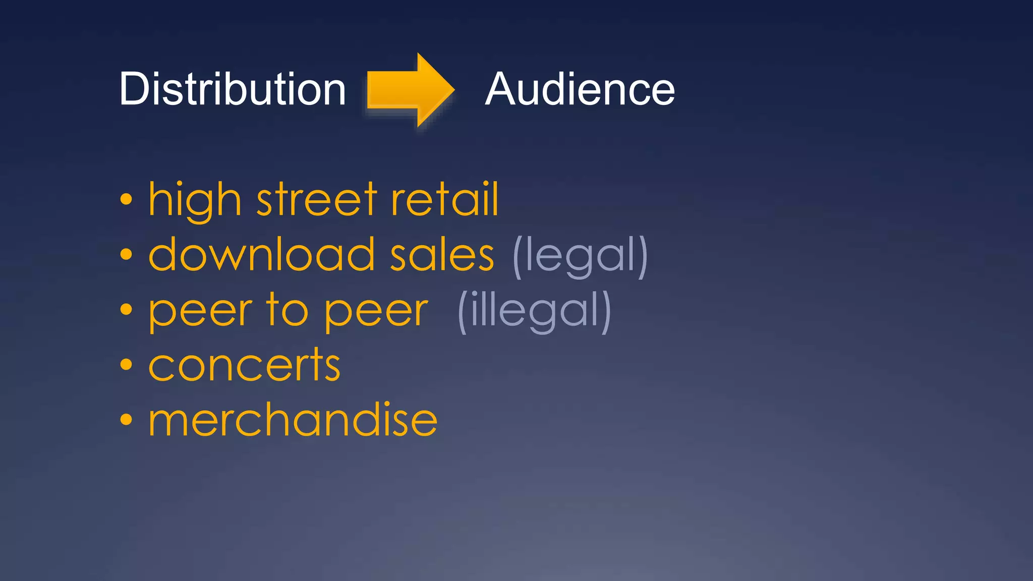 Distribution Audience
• high street retail
• download sales (legal)
• peer to peer (illegal)
• concerts
• merchandise
 