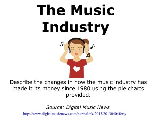 Music Industry Trends 2025 Abbie Brunhilde