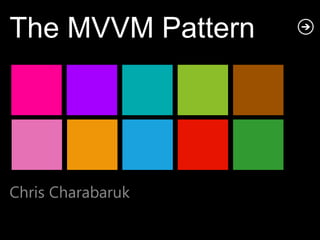The MVVM Pattern




Chris Charabaruk
 