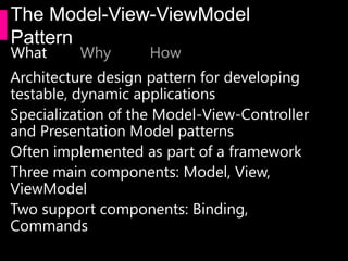 The MVVM Pattern | PPT