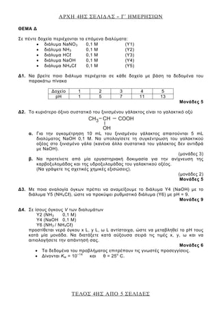 ΑΡΧΗ 4ΗΣ ΣΕΛΙ∆ΑΣ – Γ΄ ΗΜΕΡΗΣΙΩΝ
ΤΕΛΟΣ 4ΗΣ ΑΠΟ 5 ΣΕΛΙ∆ΕΣ
ΘΕΜΑ Δ
Σε πέντε δοχεία περιέχονται τα επόμενα διαλύματα:
• διάλυμα ΝaΝΟ3 0,1 M (Y1)
• διάλυμα ΝΗ3 0,1 M (Y2)
• διάλυμα ΗCℓ 0,1 M (Y3)
• διάλυμα ΝaΟΗ 0,1 M (Y4)
• διάλυμα ΝΗ4Cℓ 0,1 M (Y5)
Δ1. Nα βρείτε ποιο διάλυμα περιέχεται σε κάθε δοχείο με βάση τα δεδομένα του
παρακάτω πίνακα
Δοχείο 1 2 3 4 5
pΗ 1 5 7 11 13
Μονάδες 5
Δ2. Το κυριότερο όξινο συστατικό του ξινισμένου γάλακτος είναι το γαλακτικό οξύ
α. Για την ογκομέτρηση 10 mL του ξινισμένου γάλακτος απαιτούνται 5 mL
διαλύματος ΝaΟΗ 0,1 Μ. Να υπολογίσετε τη συγκέντρωση του γαλακτικού
οξέος στο ξινισμένο γάλα (κανένα άλλο συστατικό του γάλακτος δεν αντιδρά
με ΝaΟΗ).
(μονάδες 3)
β. Να προτείνετε από μία εργαστηριακή δοκιμασία για την ανίχνευση της
καρβοξυλομάδας και της υδροξυλομάδας του γαλακτικού οξέος.
(Να γράψετε τις σχετικές χημικές εξισώσεις).
(μονάδες 2)
Μονάδες 5
Δ3. Με ποια αναλογία όγκων πρέπει να αναμείξουμε το διάλυμα Υ4 (ΝaOH) με το
διάλυμα Υ5 (ΝΗ4Cℓ), ώστε να προκύψει ρυθμιστικό διάλυμα (Υ6) με pH = 9.
Μονάδες 9
Δ4. Σε ίσους όγκους V των διαλυμάτων
Υ2 (ΝΗ3 0,1 Μ)
Υ4 (ΝaΟΗ 0,1 Μ)
Υ6 (ΝΗ3 / ΝΗ4Cℓ)
προστίθεται νερό όγκου x L, y L, ω L αντίστοιχα, ώστε να μεταβληθεί το pH τους
κατά μία μονάδα. Να διατάξετε κατά αύξουσα σειρά τις τιμές x, y, ω και να
αιτιολογήσετε την απάντησή σας.
Μονάδες 6
• Τα δεδομένα του προβλήματος επιτρέπουν τις γνωστές προσεγγίσεις.
• Δίνονται Κw = 10−14
και θ = 25ο
C.
 
