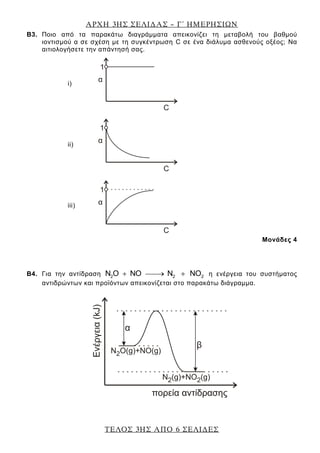 ΑΡΧΗ 3ΗΣ ΣΕΛΙΔΑΣ – Γ΄ ΗΜΕΡΗΣΙΩΝ
ΤΕΛΟΣ 3ΗΣ ΑΠΟ 6 ΣΕΛΙΔΕΣ
Β3. Ποιο από τα παρακάτω διαγράμματα απεικονίζει τη μεταβολή του βαθμού
ιοντισμού α σε σχέση με τη συγκέντρωση C σε ένα διάλυμα ασθενούς οξέος; Να
αιτιολογήσετε την απάντησή σας.
i)
ii)
iii)
Μονάδες 4
Β4. Για την αντίδραση 2 2 2N O NO N NO η ενέργεια του συστήματος
αντιδρώντων και προϊόντων απεικονίζεται στο παρακάτω διάγραμμα.
 