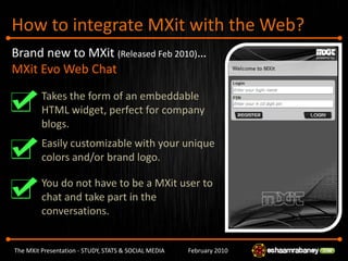 The MXit Presentation: Study Stats & Social Media | PDF