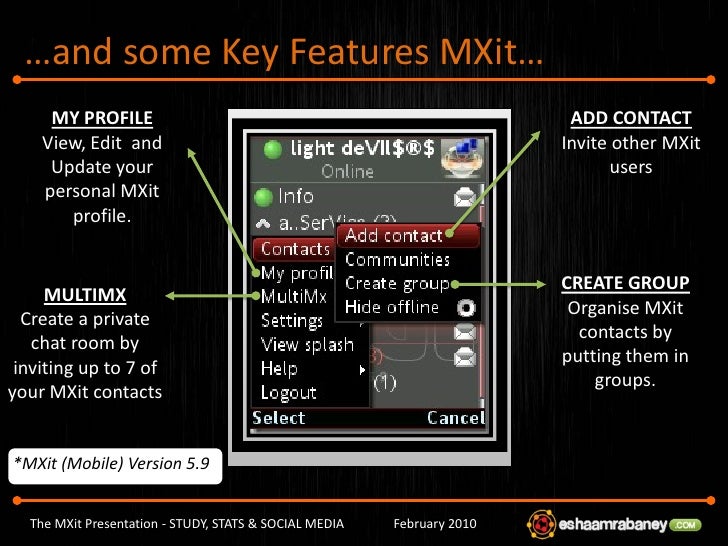 The MXit Presentation: Study Stats & Social Media