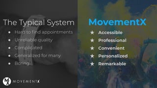 The Typical System MovementX
● Hard to ﬁnd appointments
● Unreliable quality
● Complicated
● Generalized for many
● Boring...