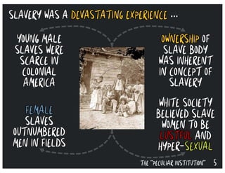 5THE “PECULIAR INSTITUTION”
YOUNG MALE
SLAVES WERE
SCARCE IN
COLONIAL
AMERICA
FEMALE
SLAVES
OUTNUMBERED
MEN IN FIELDS
OWNERSHIP OF
SLAVE BODY
WAS INHERENT
IN CONCEPT OF
SLAVERY
WHITE SOCIETY
BELIEVED SLAVE
WOMEN TO BE
LUSTFUL AND
HYPER-SEXUAL
SLAVERY WAS A DEVASTATING EXPERIENCE ...
 