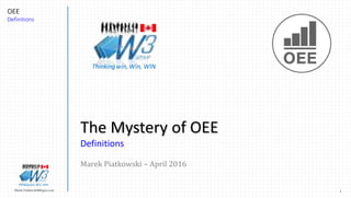 1Marek.Piatkowski@Rogers.com
OEE
Definitions
Thinkingwin, Win, WIN
The Mystery of OEE
Definitions
Marek Piatkowski – April 2016
Thinkingwin, Win, WIN
 