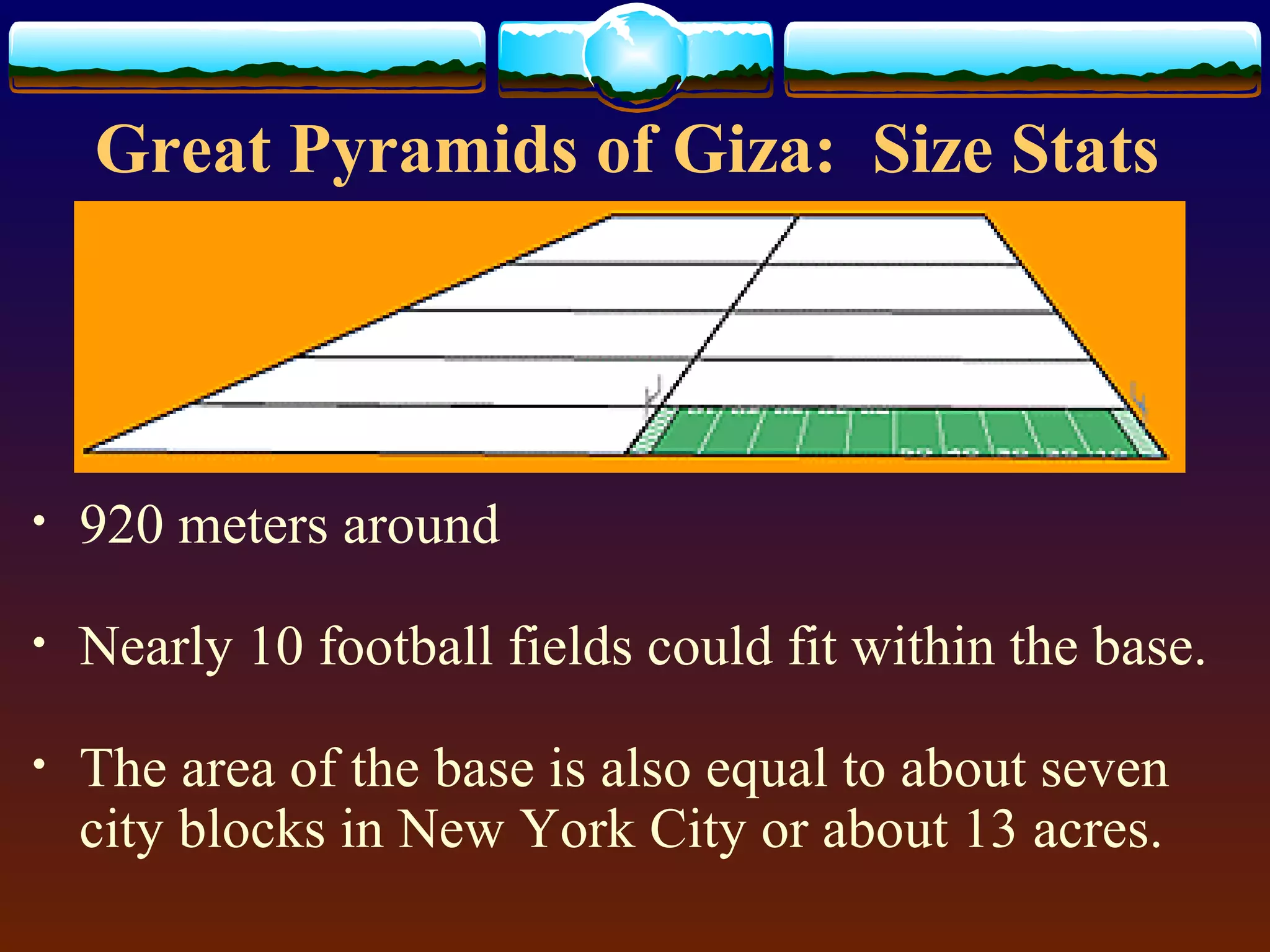 Great Pyramids of Giza: Size Stats
• 920 meters around
• Nearly 10 football fields could fit within the base.
• The area of the base is also equal to about seven
city blocks in New York City or about 13 acres.
 