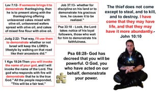 Lev 7:12- If someone brings it to
demonstrate thanksgiving, then
he is to present along with the
thanksgiving offering
unleavened cakes mixed with
olive oil, unleavened wafers
spread with olive oil, and cakes
of mixed fine flour with olive oil.
Judg 2:22- That way, I'll use them
to demonstrate whether or not
Israel will keep the LORD's
lifestyle by walking on that road
like their ancestors did."
1 Kgs 18:24-Then you will invoke
the name of your god, and I will
invoke the name of the Lord. The
god who responds with fire will
demonstrate that he is the true
God." All the people responded,
"This will be a fair test."
Job 37:13- whether for
discipline on his land or to
demonstrate his gracious
love, he causes it to be
realized."
Psa 33:18 - Look, the Lord
takes notice of his loyal
followers, those who wait
for him to demonstrate his
faithfulness.
Psa 68:28- God has
decreed that you will be
powerful. O God, you
who have acted on our
behalf, demonstrate
your power.
The thief does not come
except to steal, and to kill,
and to destroy. I have
come that they may have
life, and that they may
have it more abundantly.-
John 10:10
 
