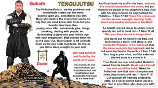 And David put his hand in his bag, and
took thence a stone, and slang it, and
smote the Philistine in his forehead, that
the stone sunk into his forehead; and he
fell upon his face to the earth.- 1 Sam 17:49
Your bag is your mind, and the selected
desired state is a stone in it!
The Philistine/Goliath are the problems and
undesirable states that the world
pushes upon you, and attacks you with.
Many who believe the drama that seems so
big that you don't know what to do but you
have to face them, like-
paying more bills, undesirable jobs, things
breaking, dealing with people, etc.
By throwing a stone into your mind's eye
with your imagination, that desired state felt
as if it were true, then Goliath is hit and falls
down as the new state manifests. Do this as
you fall to sleep at night on your bed!
T
As Goliath moved closer to attack, David
quickly ran out to meet him.- 1 Sam 17:48
Use your fives stones in imagination!
Then David ran over and pulled Goliath’s
sword from its sheath. David used it to kill
him and cut off his head. When the
Philistines saw that their champion was
dead, they turned and ran.- 1 Sam 17:51
Cut yourself off from the undesired
state, so it never comes back! David is
your Son in your Mind who does you will!!!
And David took his staff in his hand, selected
five smooth stones from the brook, and put
them in the pouch of his shepherd’s bag. And
with his sling in hand, he approached the
Philistine.- 1 Sam 17:40 These five stones are
the five senses- eyesight, hearing, taste,
touch and smell in the brook of the Mind!
You can be, do and
have whateveryou
truly desire,but you
must believe and
assumethe new state
as if it were true!
Don't get pulled in
and fooled by the
world, all is yours!
I am Kenneth Andre-
The Mystic Ninja.
Goliath
David
 