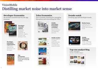 VisionMobile
  Distilling market noise into market sense
     Developer Economics                               Telco Economics                           Trends watch
     the de-facto research hub for the app             New economic thinking for managing        Tracking app and developer trends
     economy                                           disruption and reinventing the Telco

                                                                             Mobile                                      Market Sonar
                                                                             Innovation                                  a quarterly service
                             Developer                                       Economics                                   using big data to
                             research                                        workshop                                    predict app economy
                             reports:                                        how Internet                                trends
                             measuring                                       business models
                             developer                                       are impacting
                             sentiment on                                    telecoms
                             platforms, regions,
                             revenues and
                             developer tools
                                                                             Mobile Insider                               Mobile
                                                                             Mobile Insider is                            Megatrends
                                                                             a monthly                                    workshop
         Developer                                                           publication that                             Public workshops
         outreach &                                                          examines the                                 on the stage of the
         segmentation:                                                       most important                               mobile ecosystem
         understand,                                                         trends in mobile
         segment and
         effectively reach
         developers                                                                               Top-100 analyst blog
                                                                                                  4,000+ subscribers
                                                                                                  20,000+ monthly uniques

                             App
                             ecosystems:
                             Research and analysis
                             on the state of the app
                             economy




                                                                                                      Copyright VisionMobile 2012
Page 2
 