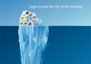 Apps is just the tip of the iceberg




                                 Copyright VisionMobile 2012
Page 4
 