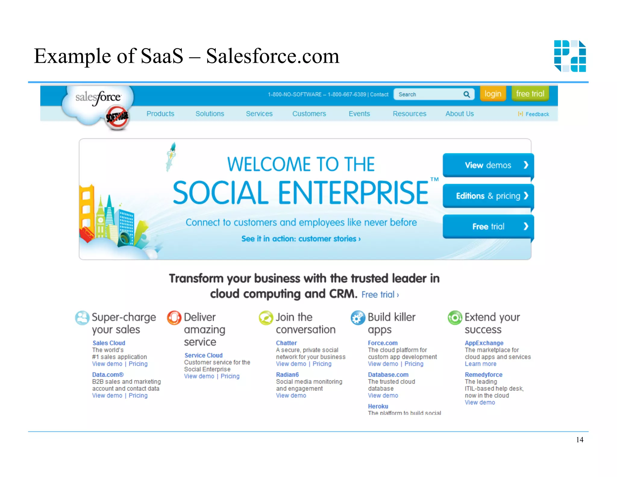 Example of SaaS – Salesforce.com





                                    14
 