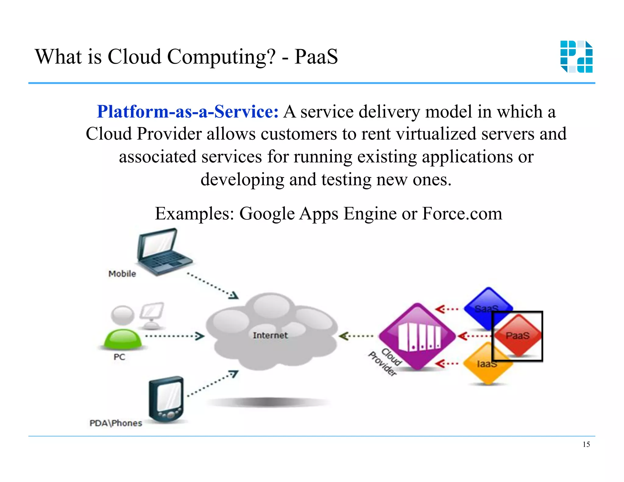 What is Cloud Computing? - PaaS


      Platform-as-a-Service: A service delivery model in which a
     Cloud Provider allows customers to rent virtualized servers and
         associated services for running existing applications or
                    developing and testing new ones.
              Examples: Google Apps Engine or Force.com





                                                                       15
 