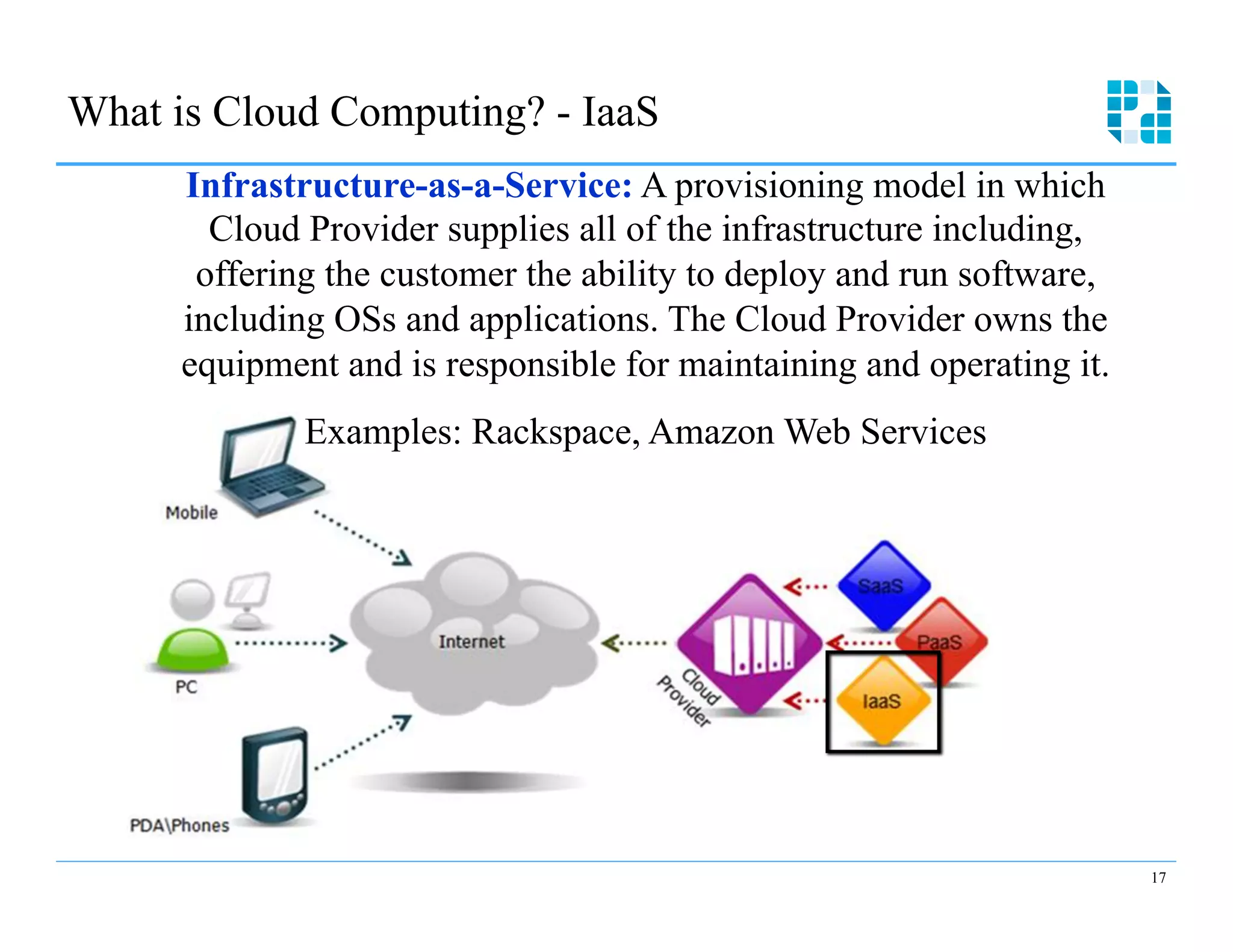 What is Cloud Computing? - IaaS

      Infrastructure-as-a-Service: A provisioning model in which 

        Cloud Provider supplies all of the infrastructure including, 

       offering the customer the ability to deploy and run software, 

      including OSs and applications. The Cloud Provider owns the

      equipment and is responsible for maintaining and operating it. 

              Examples: Rackspace, Amazon Web Services





                                                                         17
 
