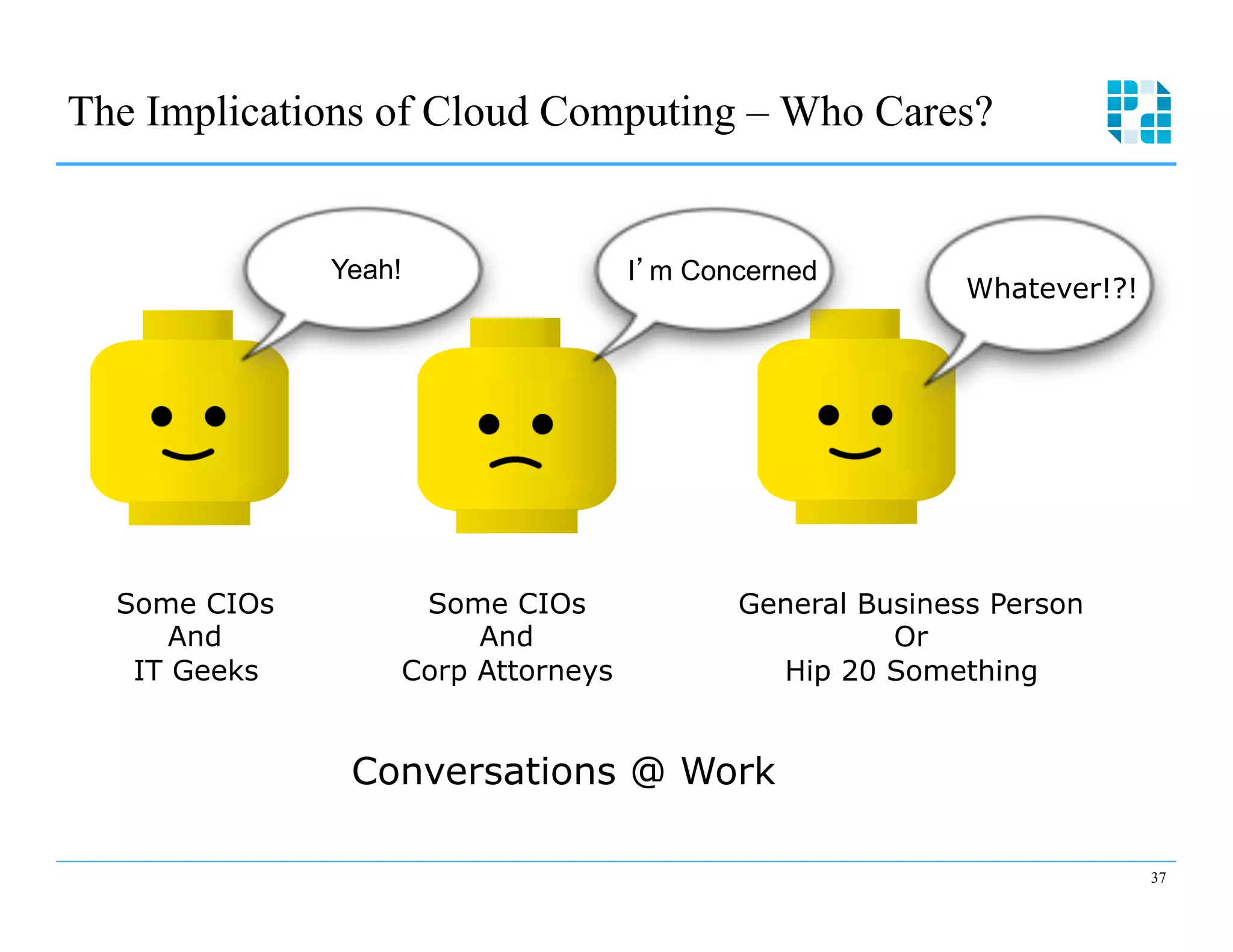 The Implications of Cloud Computing – Who Cares?


              Yeah!                I m Concerned
                                                         Whatever!?!




  Some CIOs        Some CIOs              General Business Person
      And              And                          Or
   IT Geeks       Corp Attorneys            Hip 20 Something


               Conversations @ Work

                                                                       37
 