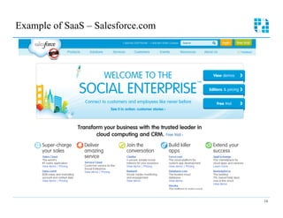 Example of SaaS – Salesforce.com





                                    14
 