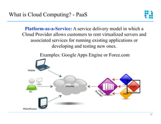 What is Cloud Computing? - PaaS


      Platform-as-a-Service: A service delivery model in which a
     Cloud Provider allows customers to rent virtualized servers and
         associated services for running existing applications or
                    developing and testing new ones.
              Examples: Google Apps Engine or Force.com





                                                                       15
 