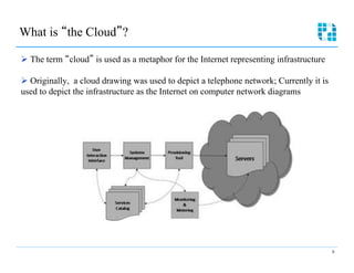 What is “the Cloud”? 


Ø  The term “cloud” is used as a metaphor for the Internet representing infrastructure

Ø  Originally, a cloud drawing was used to depict a telephone network; Currently it is
used to depict the infrastructure as the Internet on computer network diagrams




                                                                                          8
 