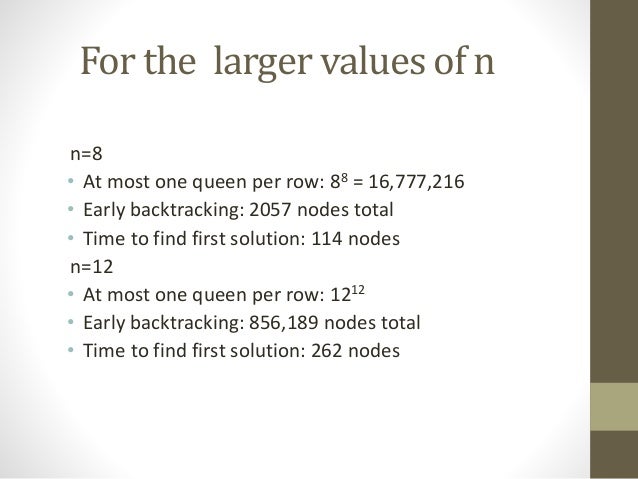solution n queens for problem The n Queen Problem
