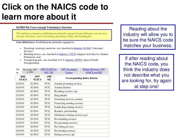 Reading NAICS Code