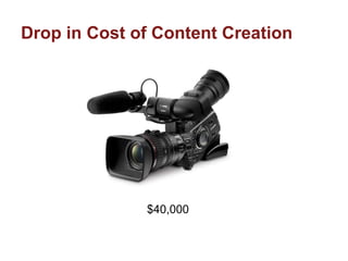 Drop in Cost of Content Creation




              $40,000
 
