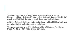 The originator in this structure was Nakheel Holdings -1 LLC.
Nakheel Holdings 1, 2, and 3 were subsidiaries of Nakheel World LLC,
which held 100% of the shares in all three Nakheel Holdings.
All three Nakheel Holdings had a subsidiary, Nakheel PJSC, which was
operating in the real estate sector in Dubai.
The parent company and 100% shareholder of Nakheel World was
Dubai World, a 100% state-owned company.
 