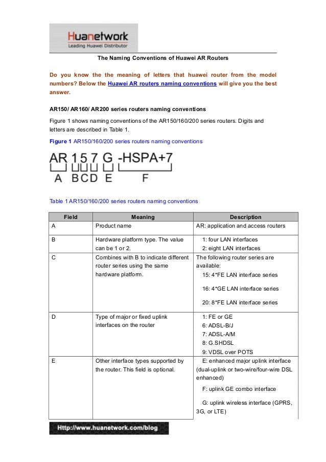 The naming conventions of huawei ar routers