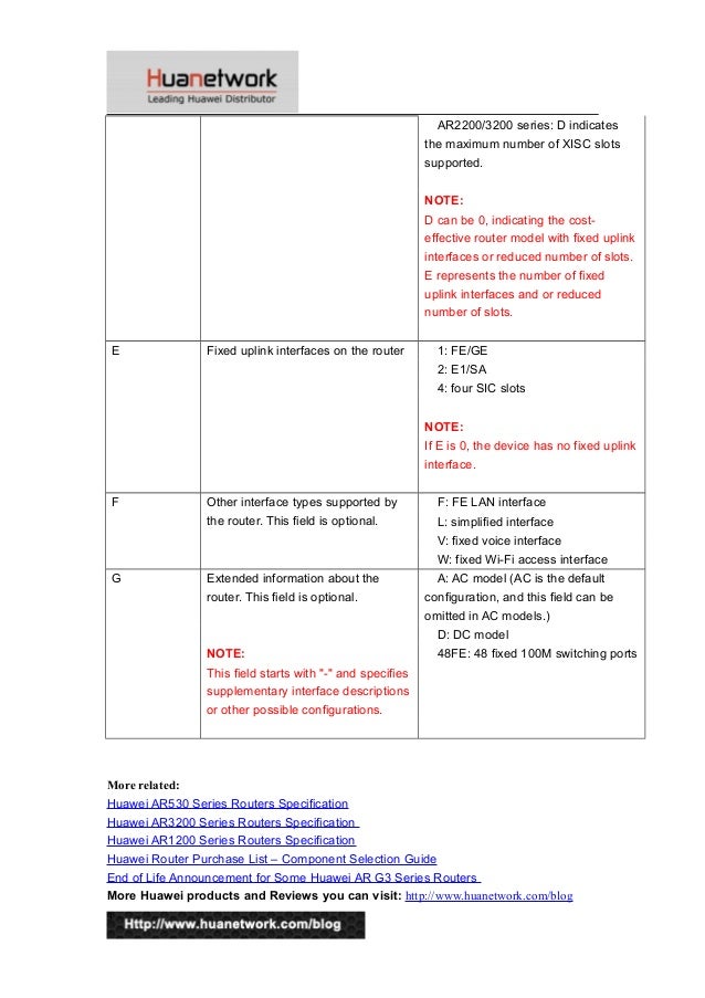 The naming conventions of huawei ar routers