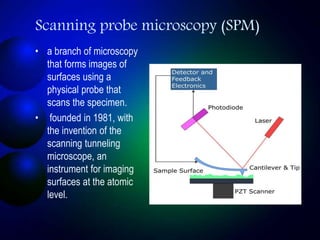 Scanning probe microscopy (SPM)
• a branch of microscopy
that forms images of
surfaces using a
physical probe that
scans t...