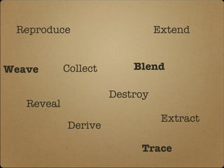 Reproduce Weave Destroy Collect Blend Derive Trace Extend Reveal Extract 