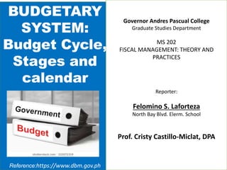 BUDGETARY
SYSTEM:
Budget Cycle,
Stages and
calendar
Reference:https://www.dbm.gov.ph
Governor Andres Pascual College
Graduate Studies Department
MS 202
FISCAL MANAGEMENT: THEORY AND
PRACTICES
Reporter:
Felomino S. Laforteza
North Bay Blvd. Elerm. School
Prof. Cristy Castillo-Miclat, DPA
 
