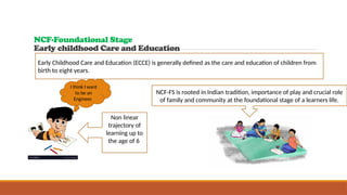 NCF-Foundational Stage
Early childhood Care and Education
Early Childhood Care and Education (ECCE) is generally defined as the care and education of children from
birth to eight years. and Education (ECCE) m birth to eight years.
I think I want
to be an
Engineer.
NCF-FS is rooted in Indian tradition, importance of play and crucial role
of family and community at the foundational stage of a learners life.
Non linear
trajectory of
learning up to
the age of 6
 