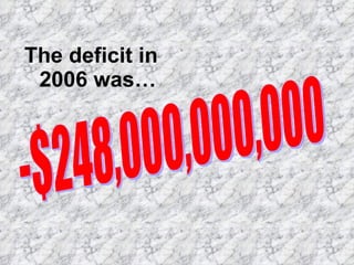 The deficit in 2006 was… -$248,000,000,000 