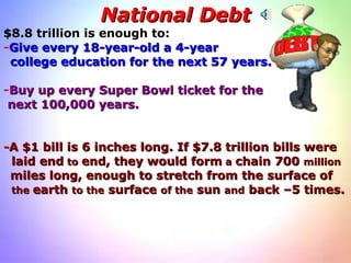 National Debt $8.8 trillion is enough to: - Give every 18-year-old a 4-year  college education for the next 57 years. - Buy up every Super Bowl ticket for the  next 100,000 years.   - A $1 bill is 6 inches long. If $7.8 trillion bills were laid end  to  end, they would form  a  chain 700  million miles long, enough to stretch from the surface of the  earth  to the  surface  of the  sun  and  back –5 times. 