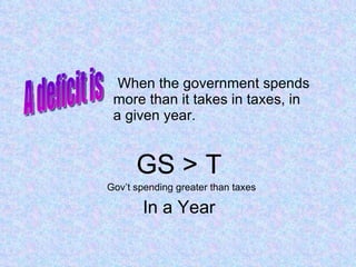 When the government spends    more than it takes in taxes, in    a given year.  GS > T Gov’t spending greater than taxes In a Year A deficit is  