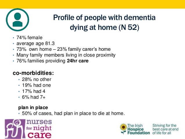 end of life dementia care essay Home health and social care question: eol 308 end of life and dementia care level 5 answer: part of my job role is to provide good quality end of life care to. end of life dementia care essay Home health and social care question: eol 308 end of life and dementia care level 5 answer: part of my job role is to provide good quality end of life care to.