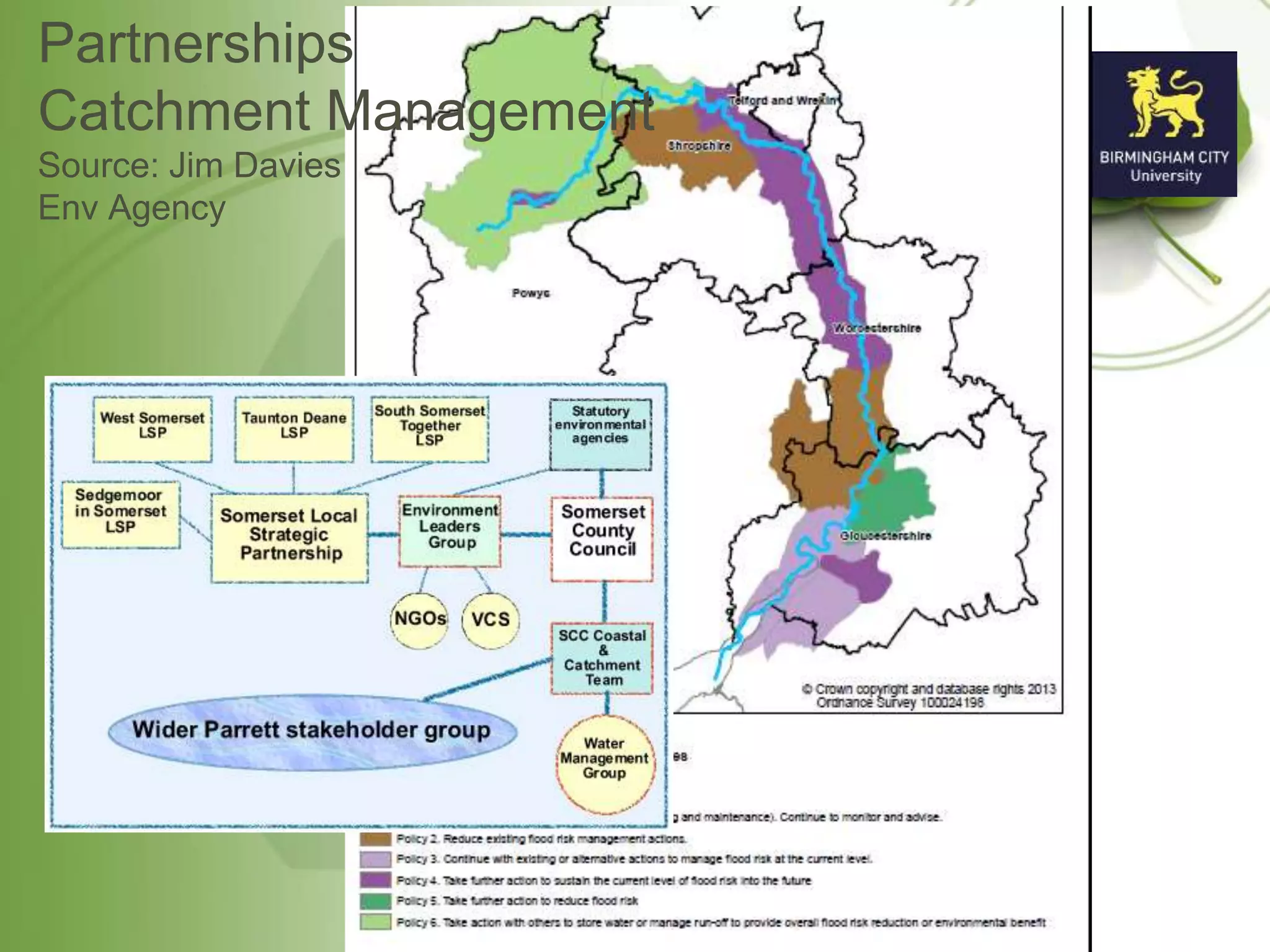 Partnerships
Catchment Management
Source: Jim Davies
Env Agency
 