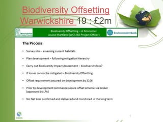 Biodiversity Offsetting
Warwickshire 19 : £2m
 