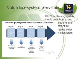 Value Ecosystem Services
109 The planning system
should contribute to and
enhance the natural and
local environment by:
• recognising the wider
benefits of ecosystem
services;
 