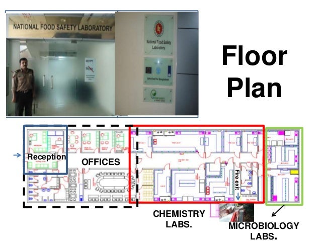 Food testing laboratory near me picture