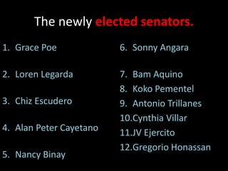 The newly elected senators.
1. Grace Poe
2. Loren Legarda
3. Chiz Escudero
4. Alan Peter Cayetano
5. Nancy Binay
6. Sonny Angara
7. Bam Aquino
8. Koko Pementel
9. Antonio Trillanes
10.Cynthia Villar
11.JV Ejercito
12.Gregorio Honassan
 