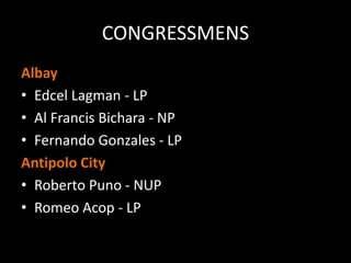 CONGRESSMENS
Albay
• Edcel Lagman - LP
• Al Francis Bichara - NP
• Fernando Gonzales - LP
Antipolo City
• Roberto Puno - NUP
• Romeo Acop - LP
 