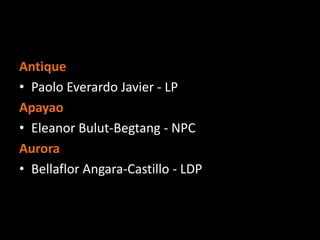 Antique
• Paolo Everardo Javier - LP
Apayao
• Eleanor Bulut-Begtang - NPC
Aurora
• Bellaflor Angara-Castillo - LDP
 