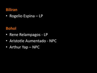 Biliran
• Rogelio Espina – LP
Bohol
• Rene Relampagos - LP
• Aristotle Aumentado - NPC
• Arthur Yap – NPC
 