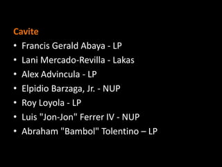 Cavite
• Francis Gerald Abaya - LP
• Lani Mercado-Revilla - Lakas
• Alex Advincula - LP
• Elpidio Barzaga, Jr. - NUP
• Roy Loyola - LP
• Luis "Jon-Jon" Ferrer IV - NUP
• Abraham "Bambol" Tolentino – LP
 