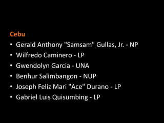 Cebu
• Gerald Anthony "Samsam" Gullas, Jr. - NP
• Wilfredo Caminero - LP
• Gwendolyn Garcia - UNA
• Benhur Salimbangon - NUP
• Joseph Feliz Mari "Ace" Durano - LP
• Gabriel Luis Quisumbing - LP
 