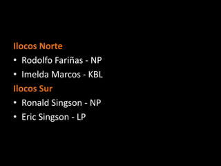 Ilocos Norte
• Rodolfo Fariñas - NP
• Imelda Marcos - KBL
Ilocos Sur
• Ronald Singson - NP
• Eric Singson - LP
 