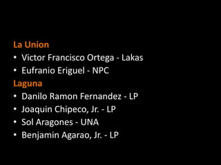 La Union
• Victor Francisco Ortega - Lakas
• Eufranio Eriguel - NPC
Laguna
• Danilo Ramon Fernandez - LP
• Joaquin Chipeco, Jr. - LP
• Sol Aragones - UNA
• Benjamin Agarao, Jr. - LP
 