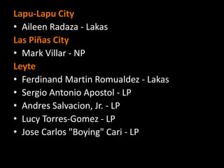 Lapu-Lapu City
• Aileen Radaza - Lakas
Las Piñas City
• Mark Villar - NP
Leyte
• Ferdinand Martin Romualdez - Lakas
• Sergio Antonio Apostol - LP
• Andres Salvacion, Jr. - LP
• Lucy Torres-Gomez - LP
• Jose Carlos "Boying" Cari - LP
 